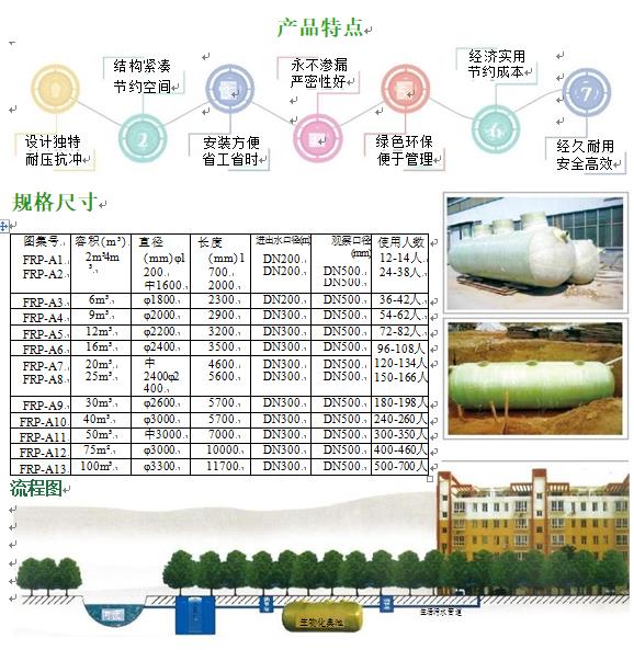长汀玻璃钢化粪池